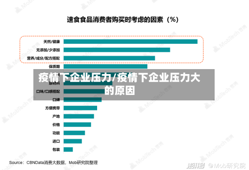 疫情下企业压力/疫情下企业压力大的原因