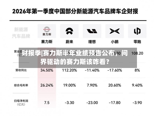 财报季|赛力斯半年业绩预告公布，问界驱动的赛力斯该咋看？