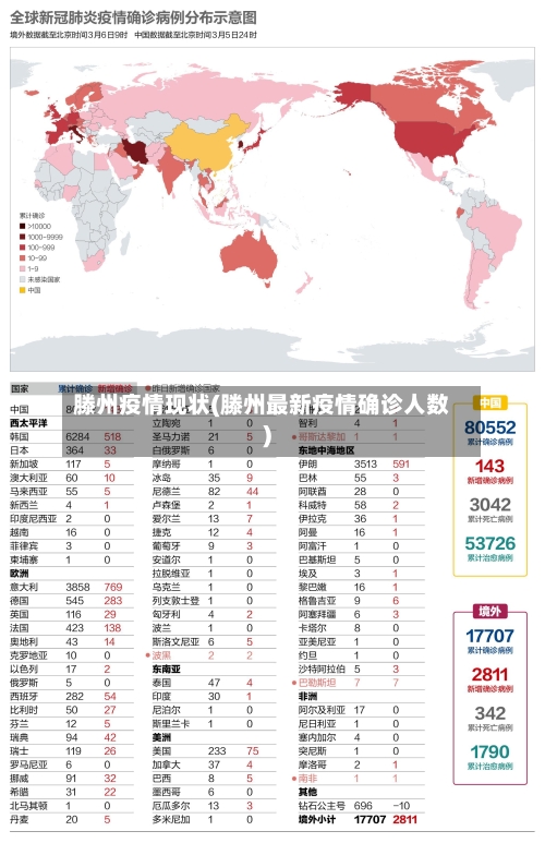 滕州疫情现状(滕州最新疫情确诊人数)
