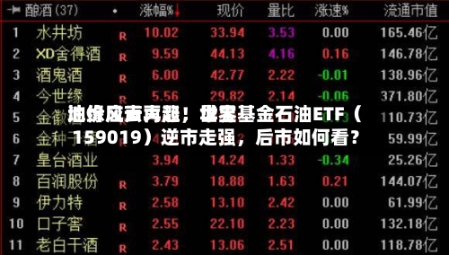 地缘风云再起，世界油价应声大涨！华宝基金石油ETF（159019）逆市走强，后市如何看？-第2张图片