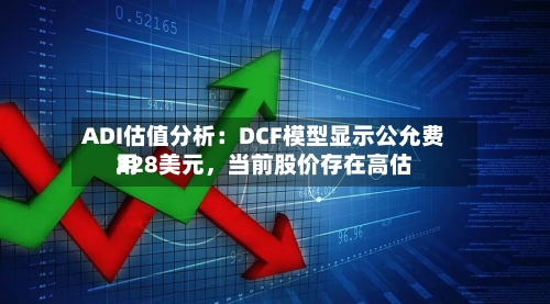 ADI估值分析：DCF模型显示公允费用228美元，当前股价存在高估-第3张图片