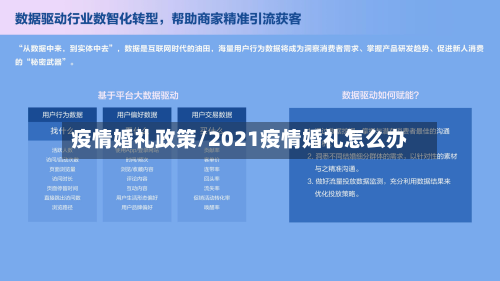 疫情婚礼政策/2021疫情婚礼怎么办