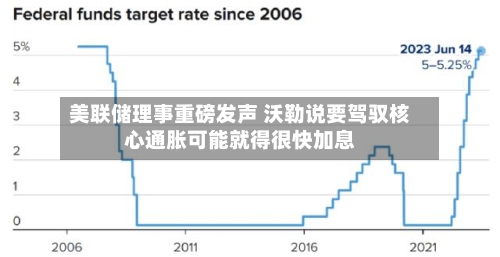 美联储理事重磅发声 沃勒说要驾驭核心通胀可能就得很快加息