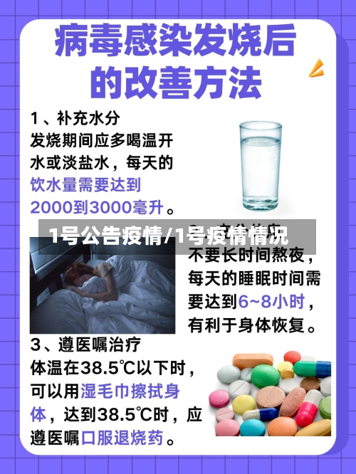 1号公告疫情/1号疫情情况