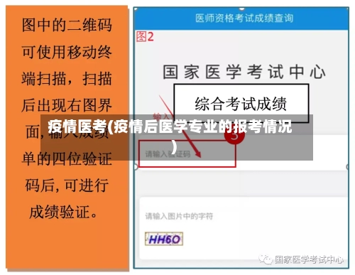 疫情医考(疫情后医学专业的报考情况)-第2张图片
