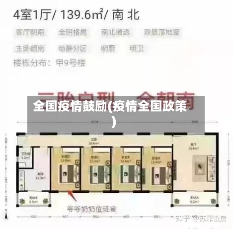全国疫情鼓励(疫情全国政策)-第2张图片