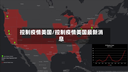 控制疫情美国/控制疫情美国最新消息