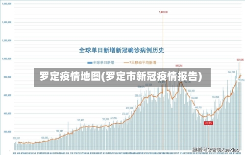罗定疫情地图(罗定市新冠疫情报告)-第3张图片