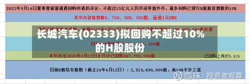 长城汽车(02333)拟回购不超过10%的H股股份