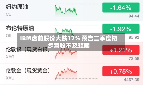 IBM盘前股价大跌17% 预告二季度初步营收不及预期-第2张图片