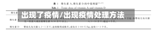 出现了疫情/出现疫情处理方法-第3张图片