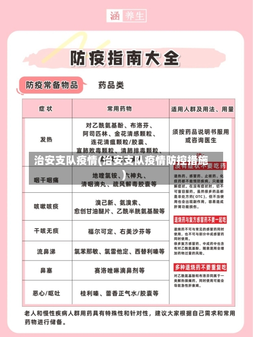 治安支队疫情(治安支队疫情防控措施)-第2张图片