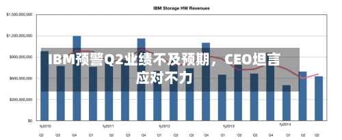 IBM预警Q2业绩不及预期，CEO坦言应对不力-第2张图片