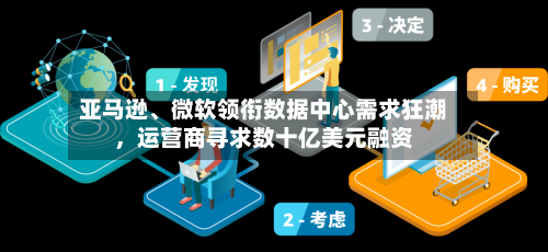 亚马逊、微软领衔数据中心需求狂潮，运营商寻求数十亿美元融资-第2张图片