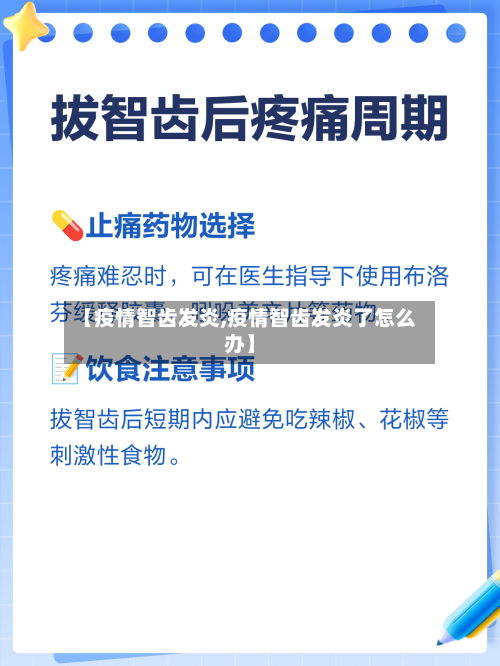 【疫情智齿发炎,疫情智齿发炎了怎么办】