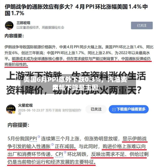 美国6月PPI意外下跌0.3%，汽油费用大幅下降是主因