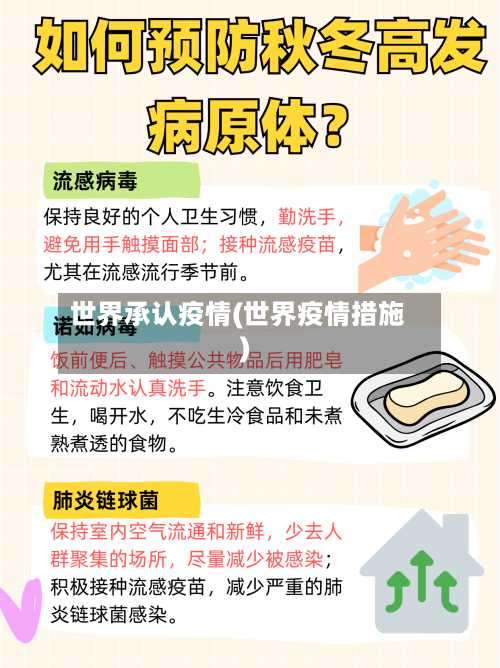 世界承认疫情(世界疫情措施)-第2张图片