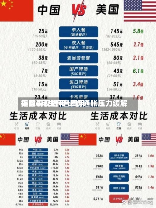 美国6月生产者费用指数表现温和 上游通胀压力缓解-第2张图片