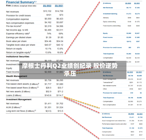 摩根士丹利Q2业绩创纪录 股价逆势承压-第2张图片