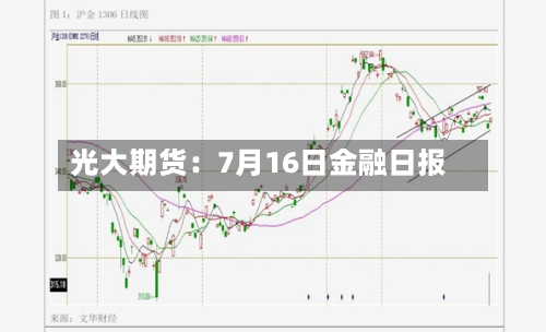 光大期货：7月16日金融日报-第2张图片
