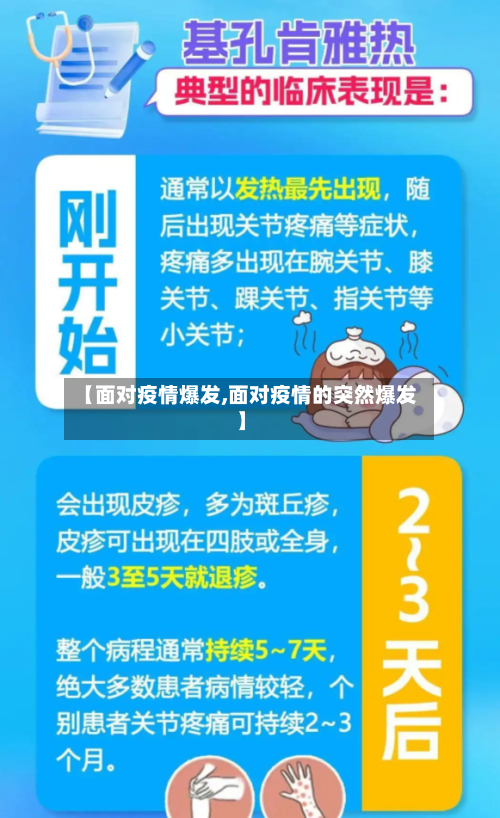 【面对疫情爆发,面对疫情的突然爆发】