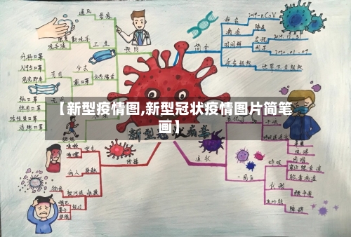 【新型疫情图,新型冠状疫情图片简笔画】-第3张图片