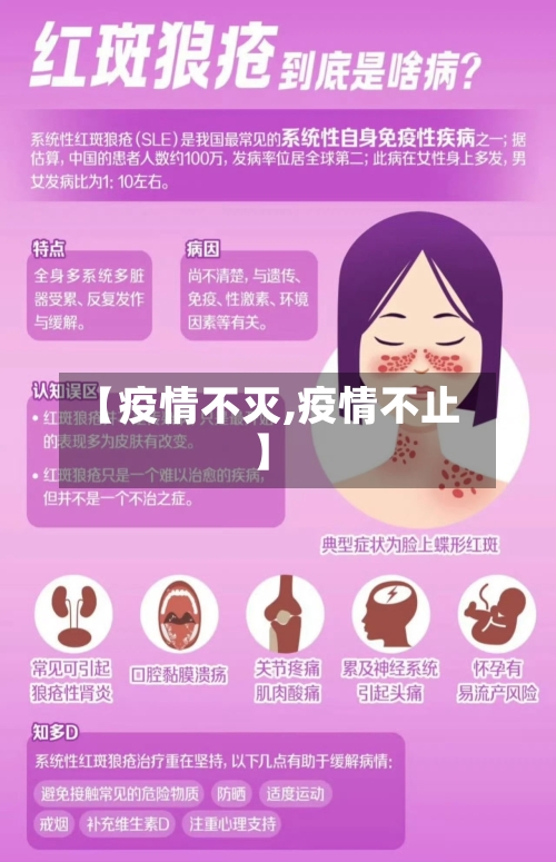 【疫情不灭,疫情不止】-第2张图片