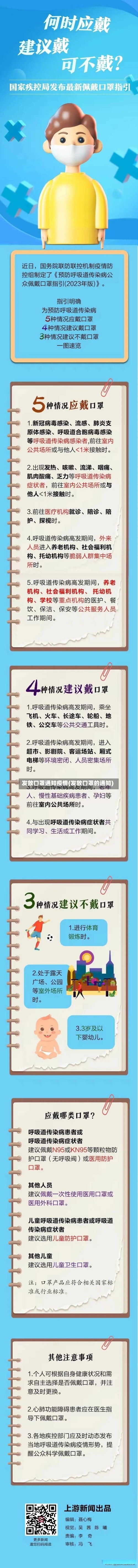 发放口罩通知疫情(发放口罩的通知)-第3张图片