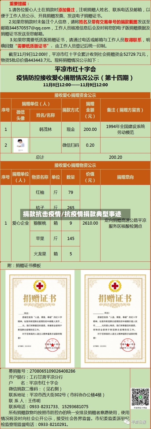 捐款抗击疫情/抗疫情捐款典型事迹