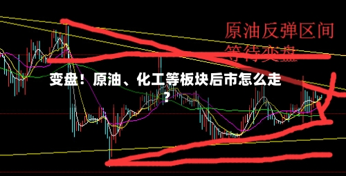 变盘！原油、化工等板块后市怎么走？-第3张图片