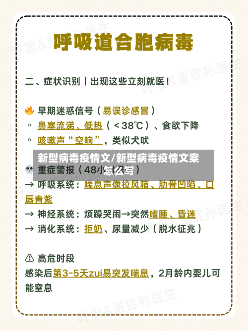 新型病毒疫情文/新型病毒疫情文案怎么写-第2张图片