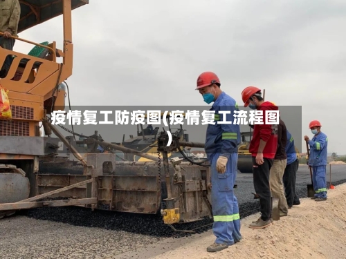 疫情复工防疫图(疫情复工流程图)