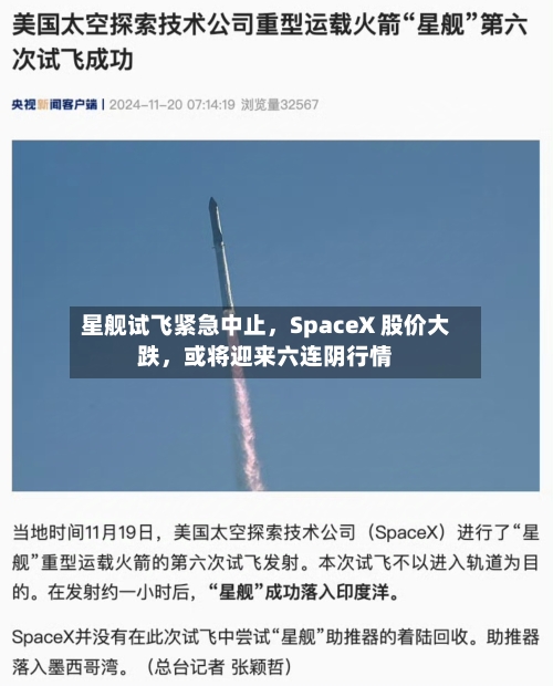 星舰试飞紧急中止，SpaceX 股价大跌，或将迎来六连阴行情-第3张图片