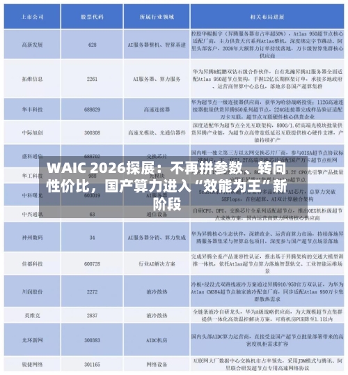 WAIC 2026探展：不再拼参数、转向性价比，国产算力进入“效能为王	”新阶段-第2张图片