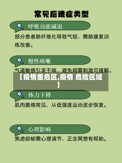 【疫情重危区,疫情 危险区域】