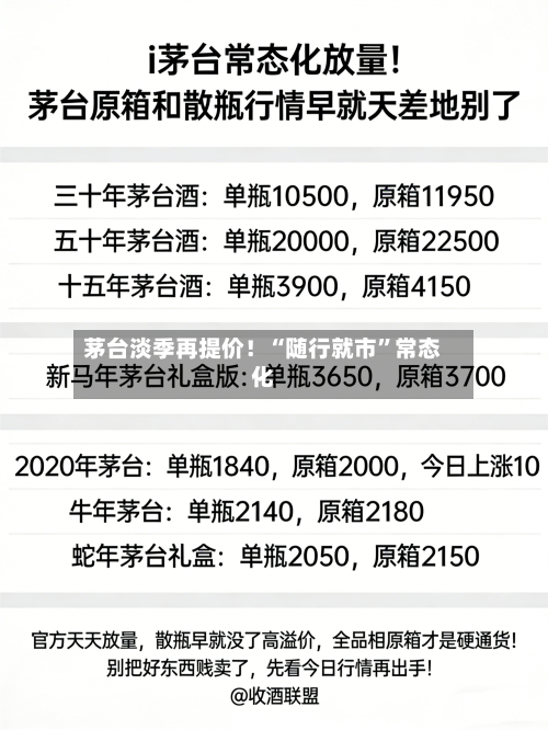 茅台淡季再提价！“随行就市”常态化-第2张图片