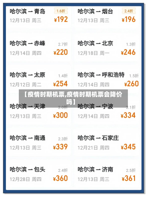 【疫情时期机票,疫情时期机票会降价吗】-第3张图片