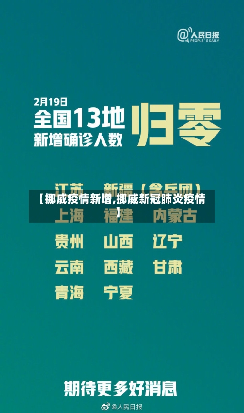 【挪威疫情新增,挪威新冠肺炎疫情】-第3张图片