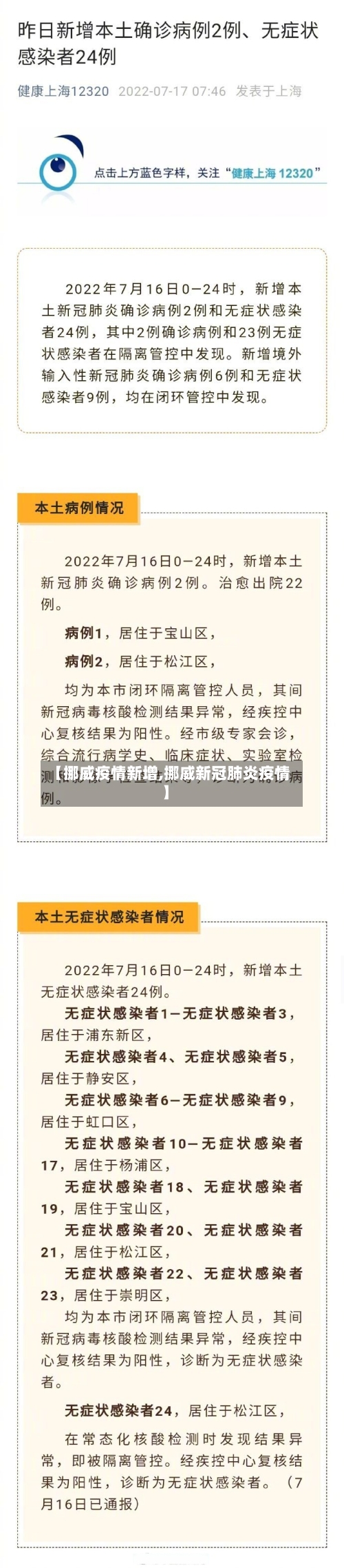 【挪威疫情新增,挪威新冠肺炎疫情】-第2张图片