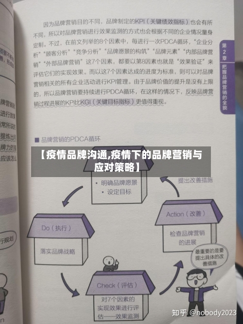 【疫情品牌沟通,疫情下的品牌营销与应对策略】-第2张图片