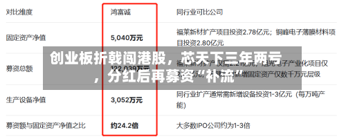 创业板折戟闯港股，芯天下三年两亏，分红后再募资“补流”-第2张图片