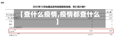 【查什么疫情,疫情都查什么】-第2张图片