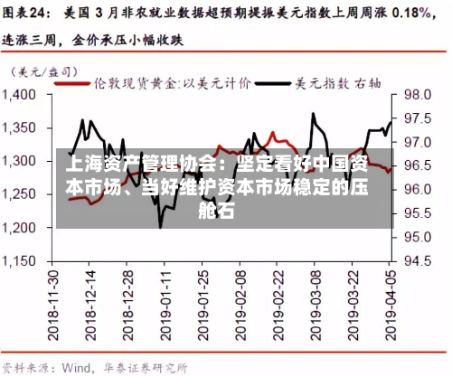 上海资产管理协会：坚定看好中国资本市场、当好维护资本市场稳定的压舱石-第3张图片