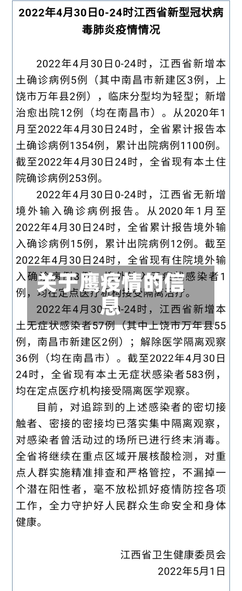 关于鹰疫情的信息-第2张图片
