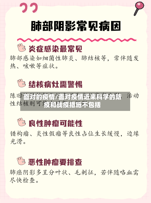 面对的疫情/面对疫情近来科学的防疫和战疫措施不包括-第2张图片