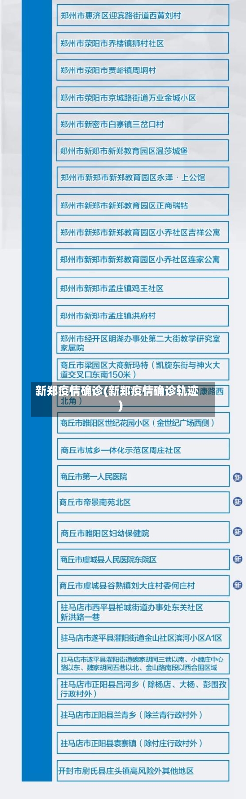 新郑疫情确诊(新郑疫情确诊轨迹)-第3张图片