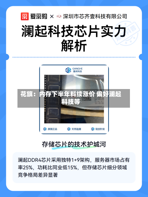 花旗：内存下半年料续涨价 偏好澜起科技等-第2张图片