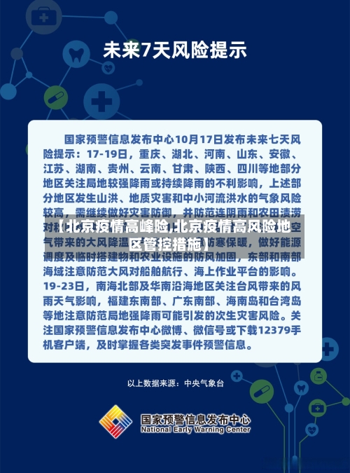 【北京疫情高峰险,北京疫情高风险地区管控措施】