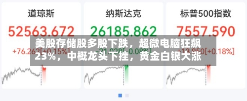 美股存储股多股下跌，超微电脑狂飙23%，中概龙头下挫，黄金白银大涨