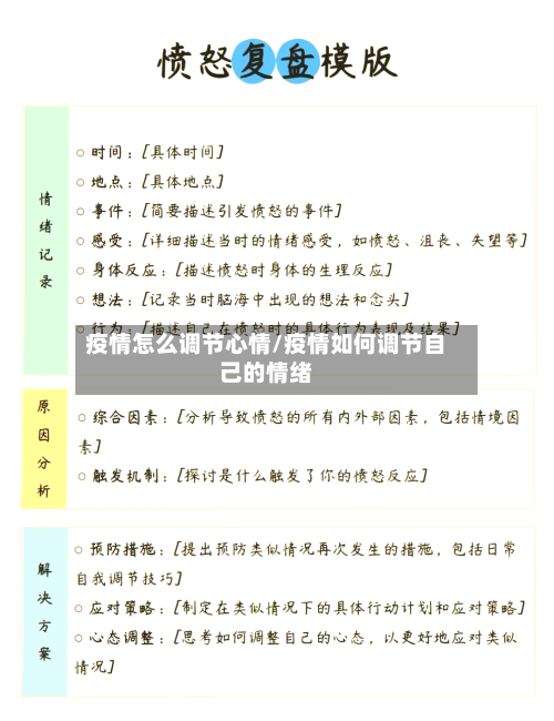 疫情怎么调节心情/疫情如何调节自己的情绪